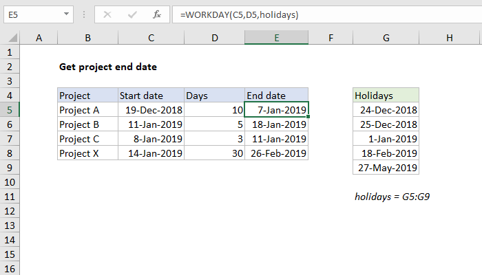 excel-obtener-fecha-de-finalizaci-n-del-proyecto-trujillosoft